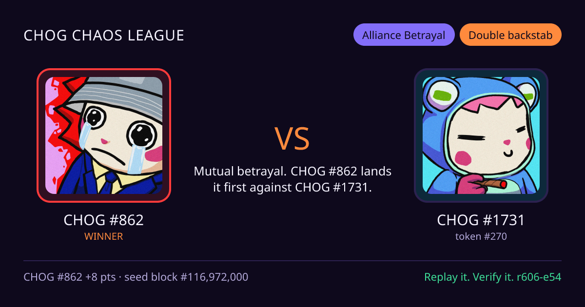 Highlight card: CHOG #862 versus CHOG #1731