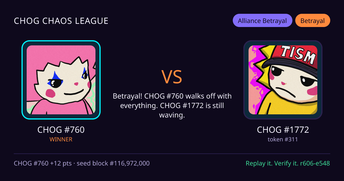 Highlight card: CHOG #760 versus CHOG #1772