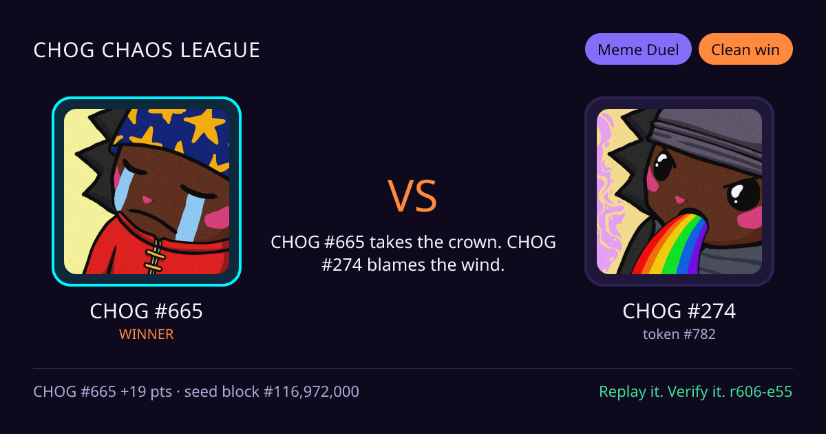 Highlight card: CHOG #665 versus CHOG #274