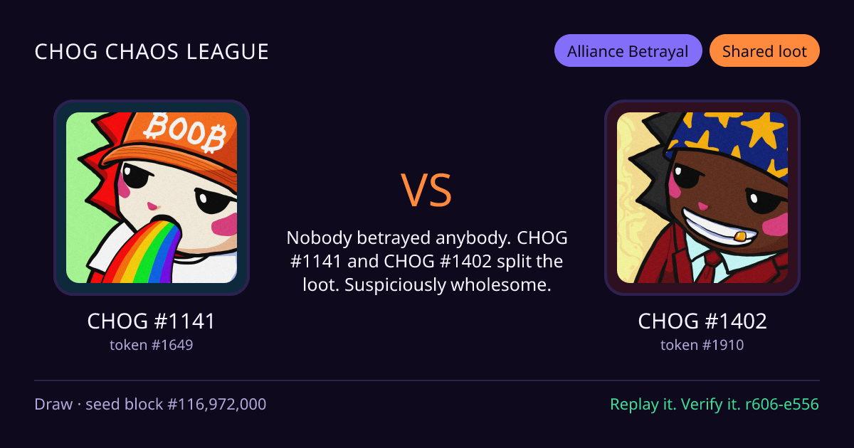 Highlight card: CHOG #1141 versus CHOG #1402