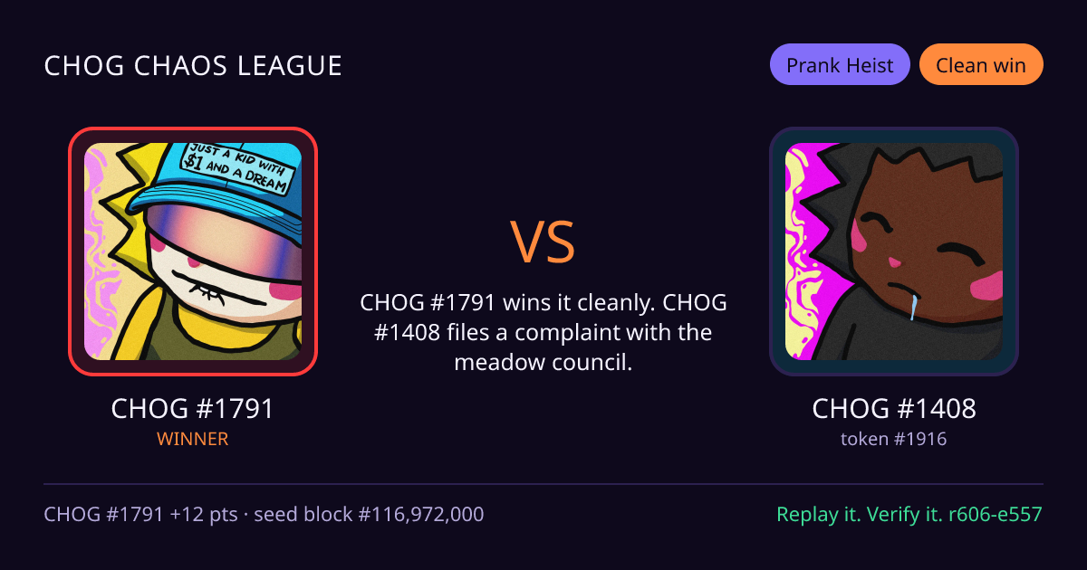 Highlight card: CHOG #1791 versus CHOG #1408