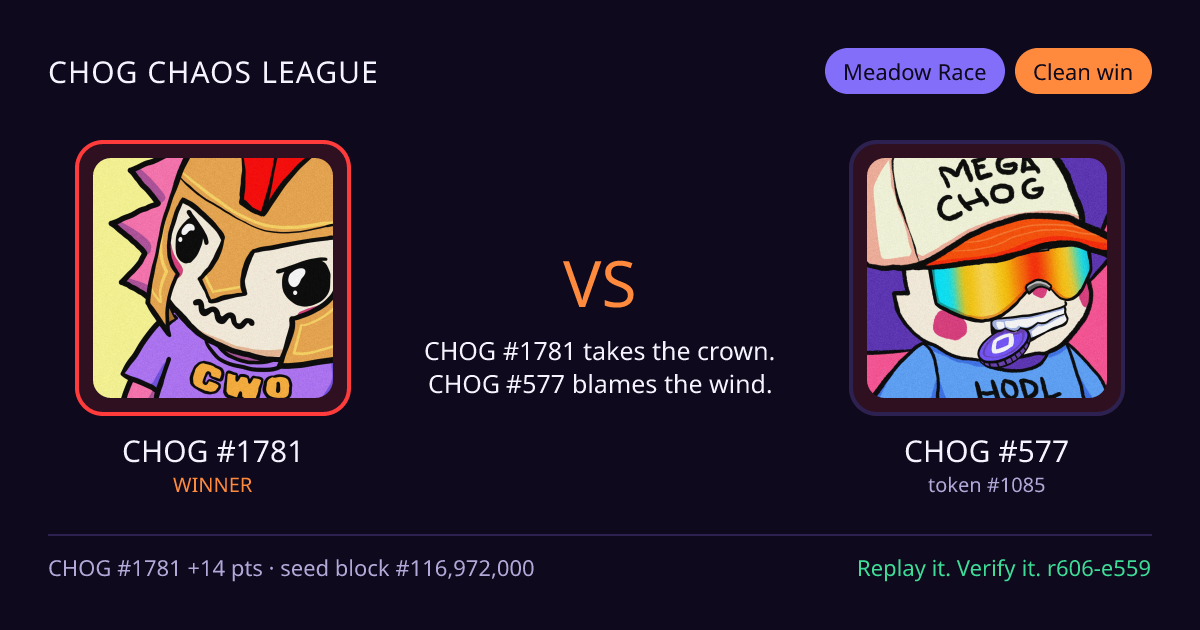 Highlight card: CHOG #1781 versus CHOG #577