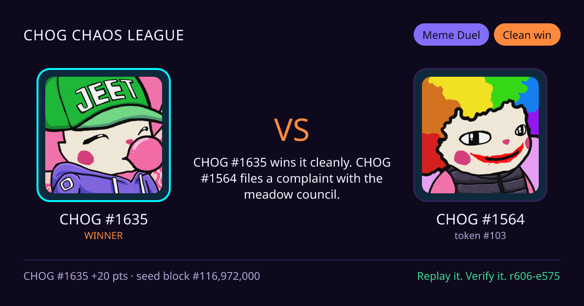 Highlight card: CHOG #1635 versus CHOG #1564