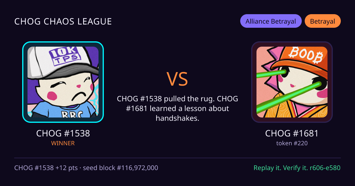 Highlight card: CHOG #1538 versus CHOG #1681