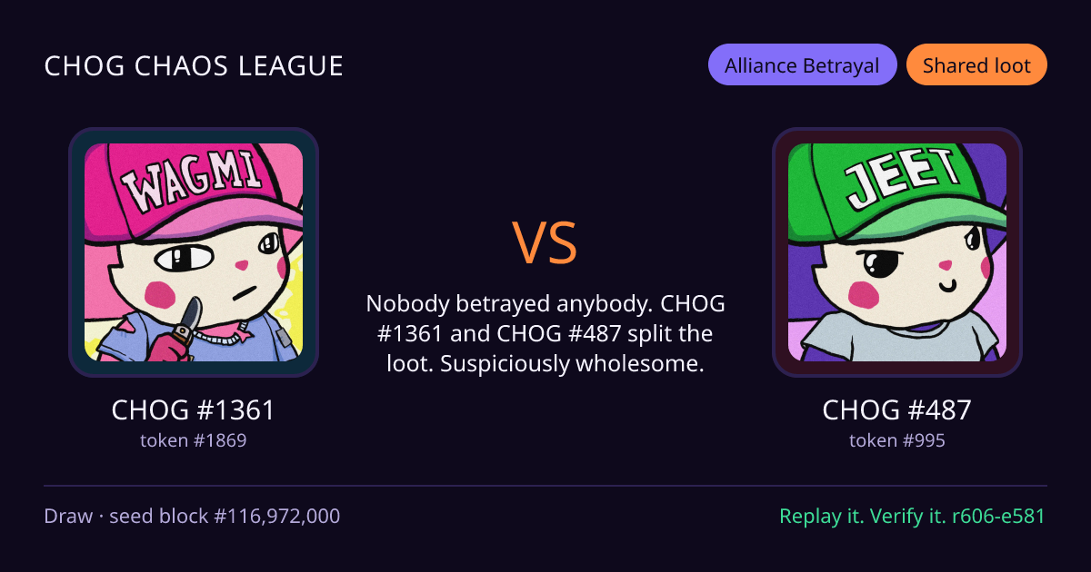Highlight card: CHOG #1361 versus CHOG #487