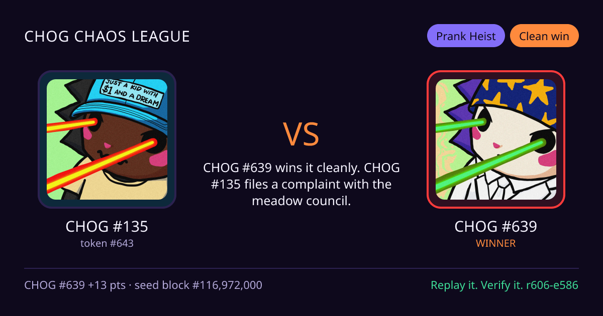 Highlight card: CHOG #135 versus CHOG #639