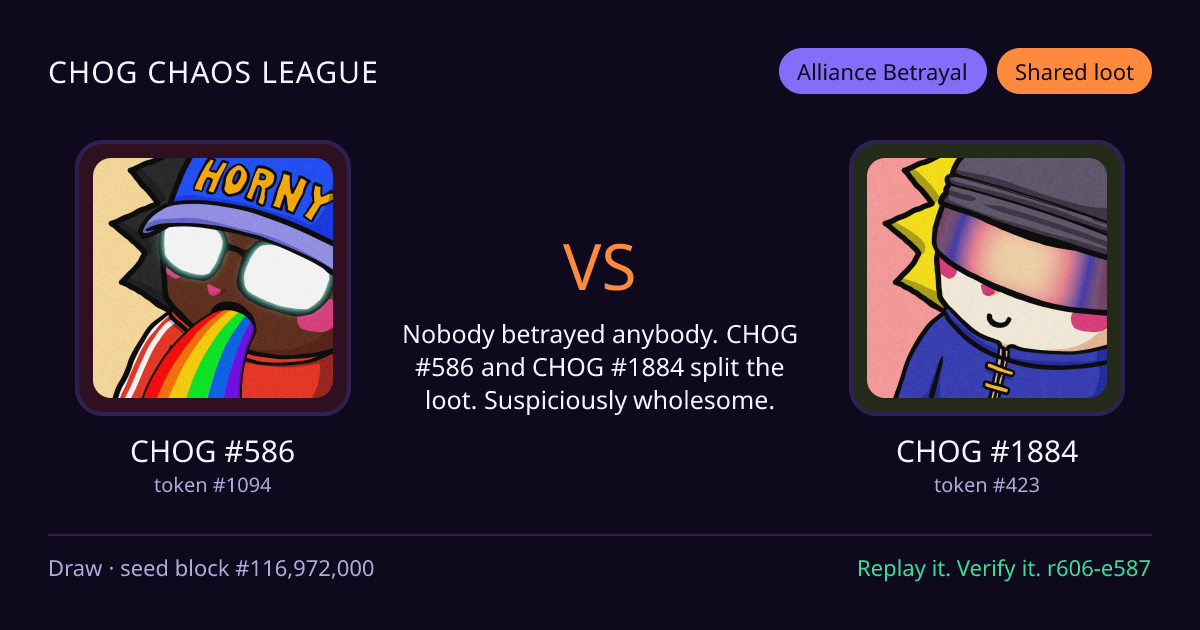 Highlight card: CHOG #586 versus CHOG #1884