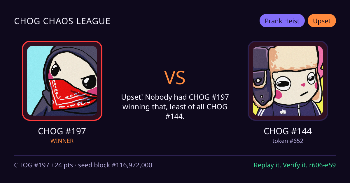 Highlight card: CHOG #197 versus CHOG #144