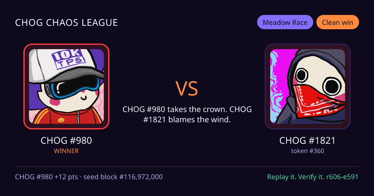 Highlight card: CHOG #980 versus CHOG #1821