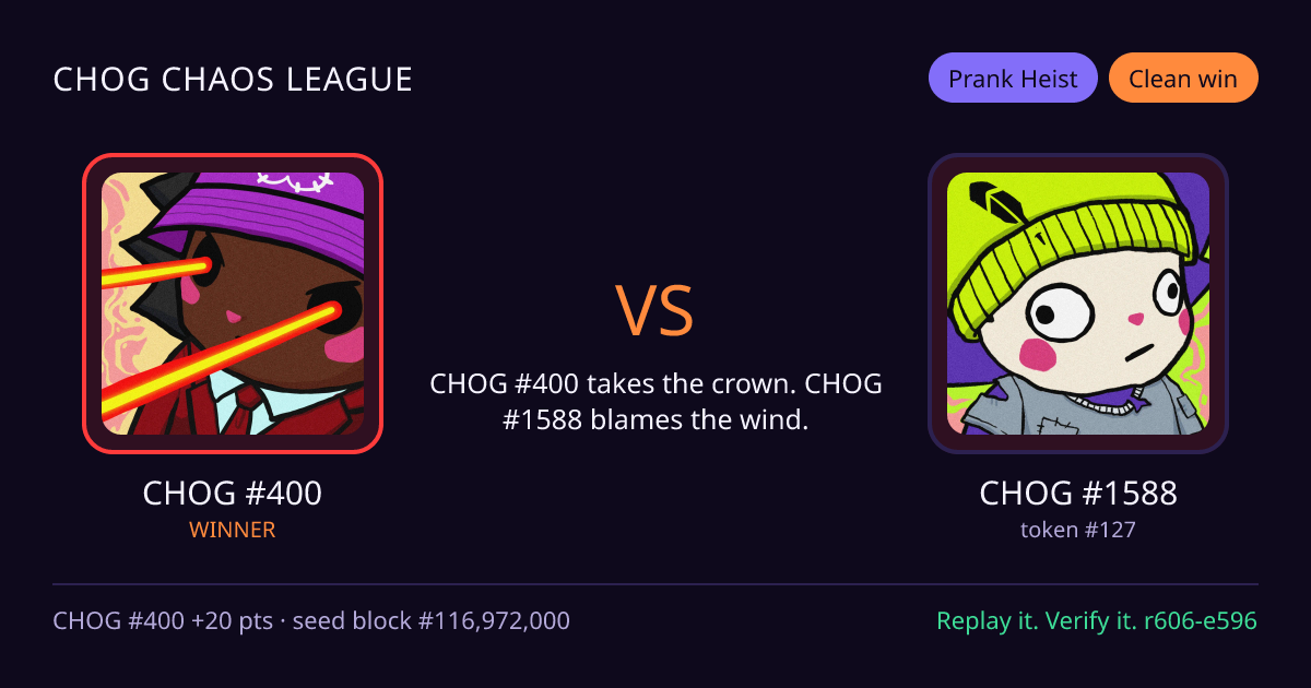Highlight card: CHOG #400 versus CHOG #1588