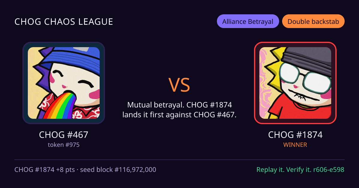 Highlight card: CHOG #467 versus CHOG #1874