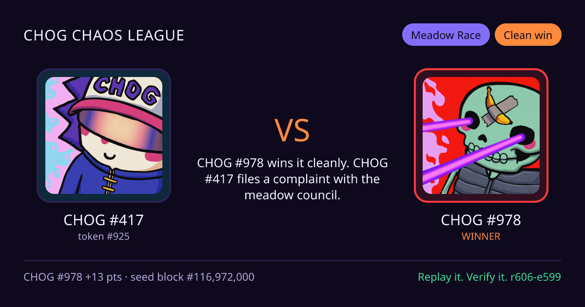 Highlight card: CHOG #417 versus CHOG #978