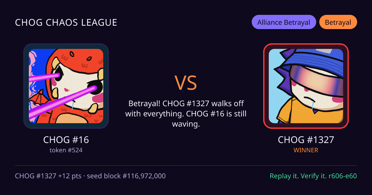 Highlight card: CHOG #16 versus CHOG #1327