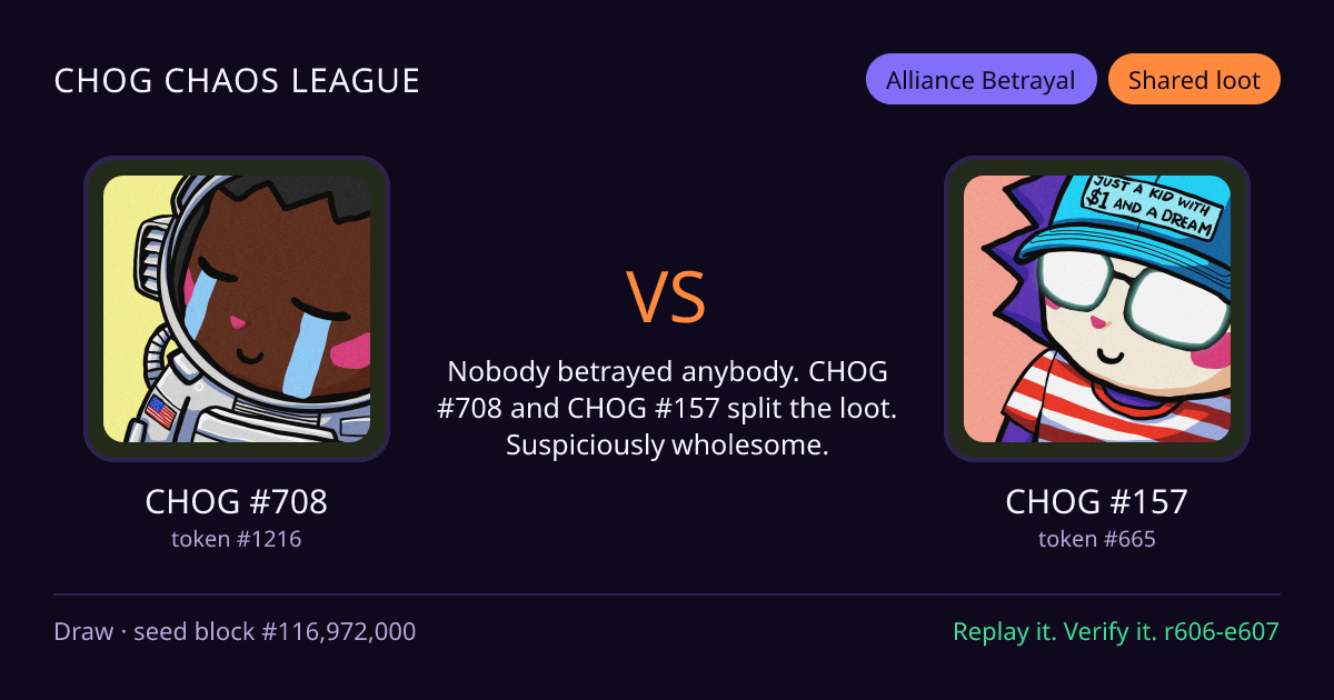 Highlight card: CHOG #708 versus CHOG #157