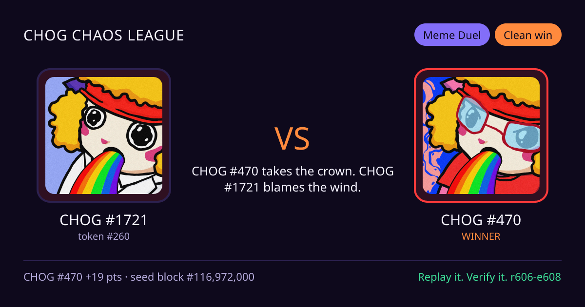 Highlight card: CHOG #1721 versus CHOG #470