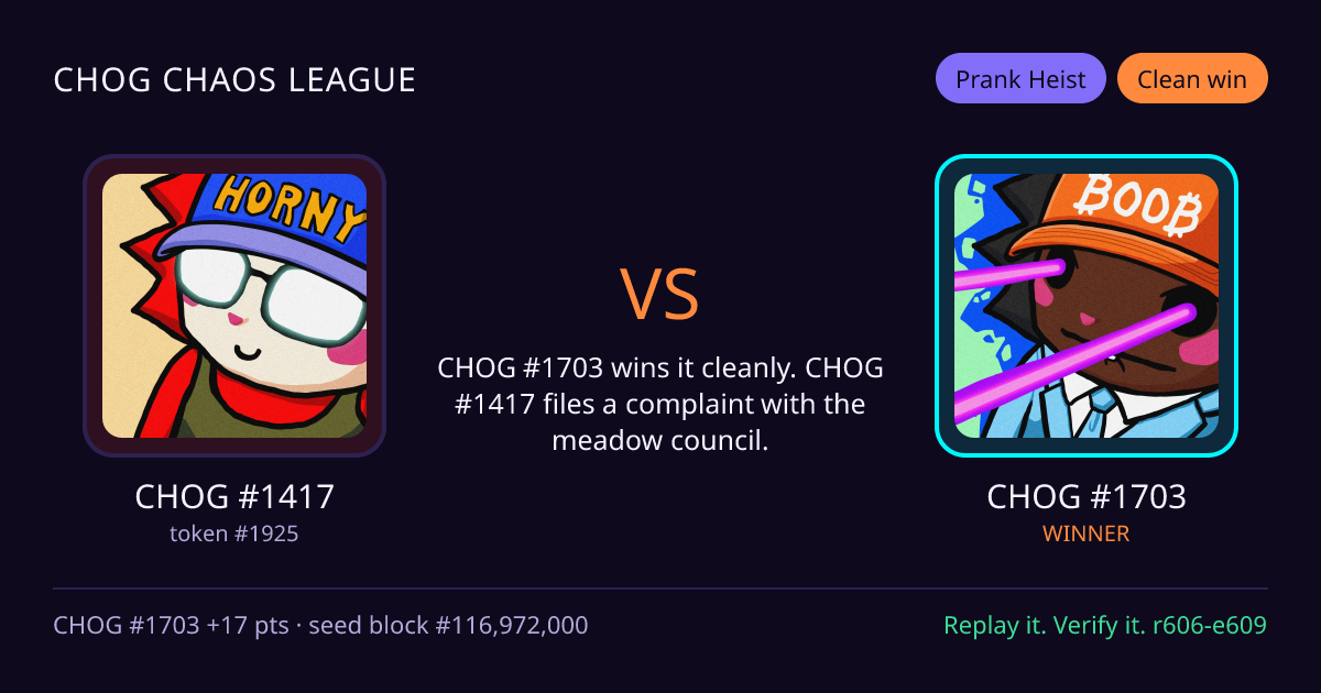 Highlight card: CHOG #1417 versus CHOG #1703