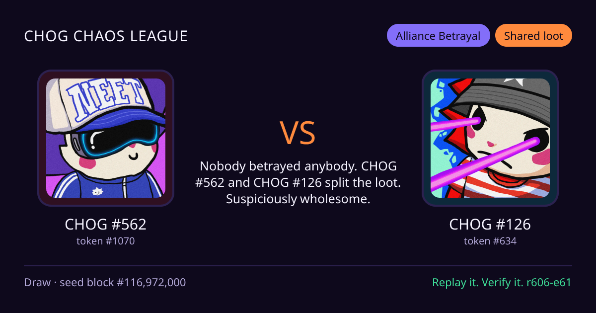 Highlight card: CHOG #562 versus CHOG #126