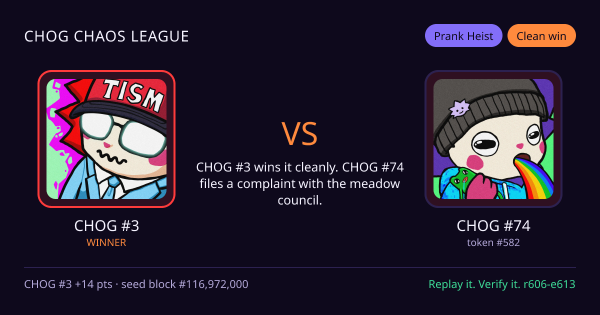 Highlight card: CHOG #3 versus CHOG #74