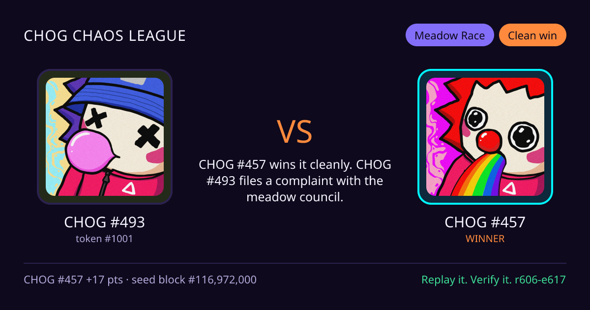 Highlight card: CHOG #493 versus CHOG #457