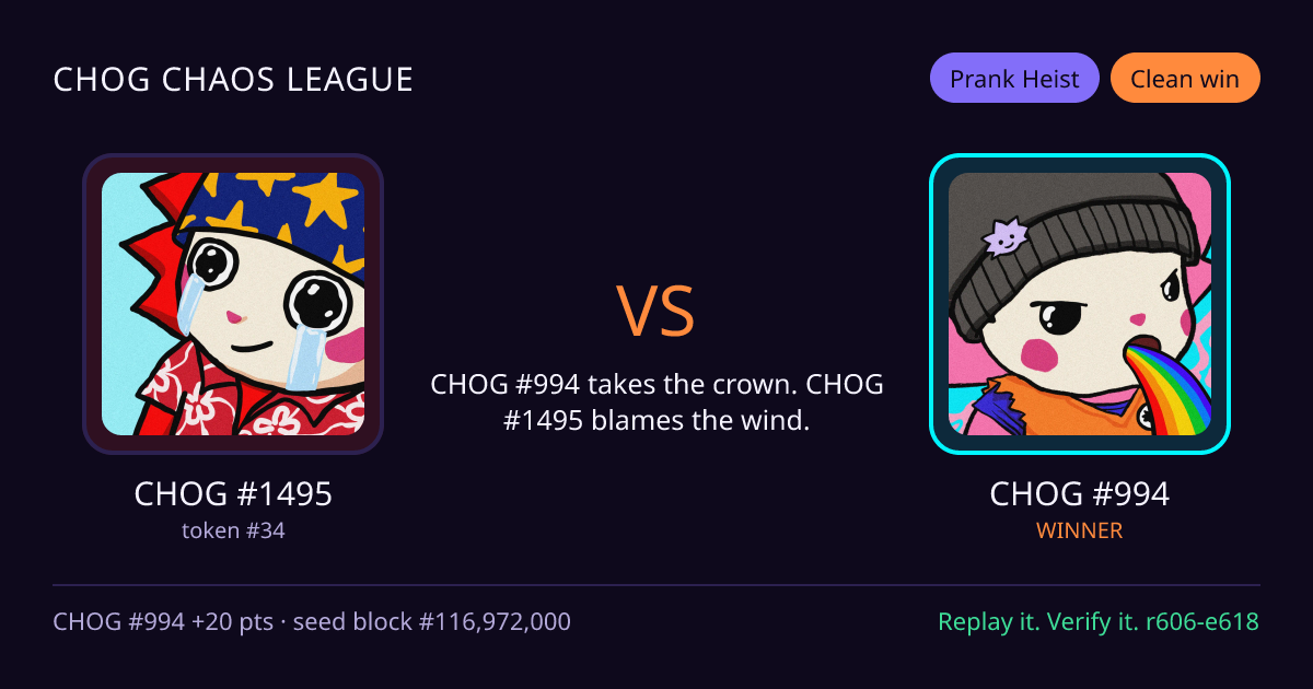 Highlight card: CHOG #1495 versus CHOG #994