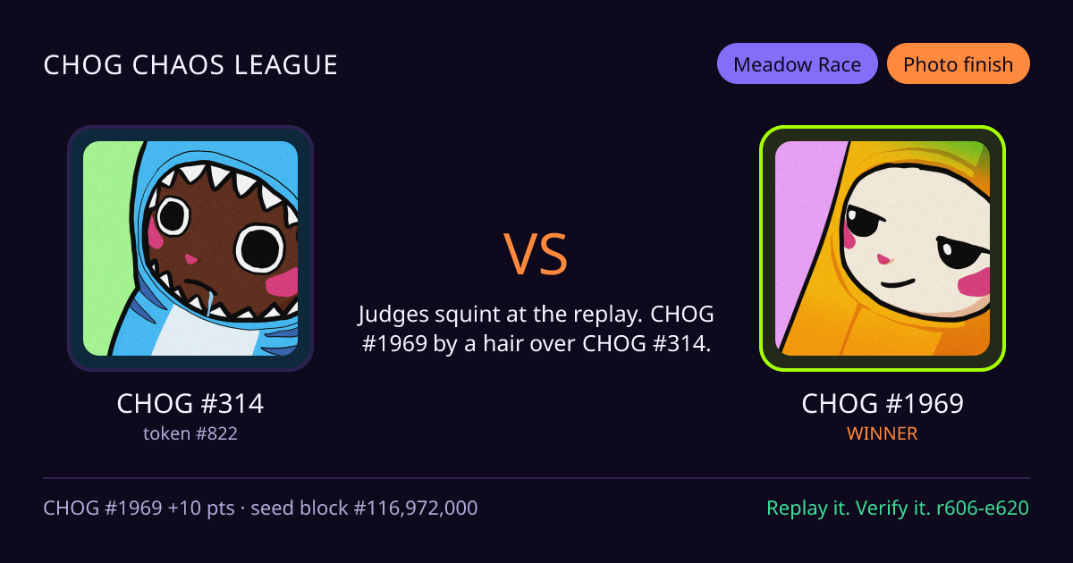 Highlight card: CHOG #314 versus CHOG #1969