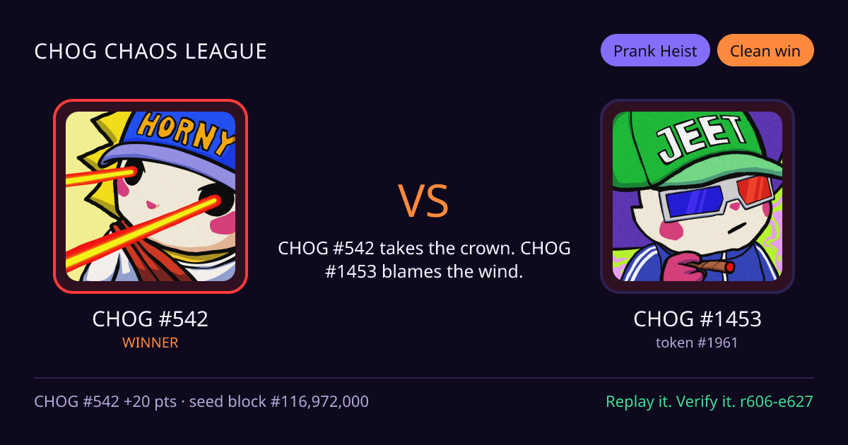 Highlight card: CHOG #542 versus CHOG #1453