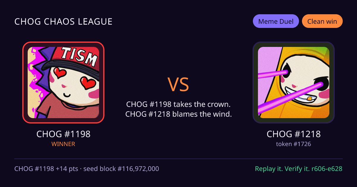 Highlight card: CHOG #1198 versus CHOG #1218