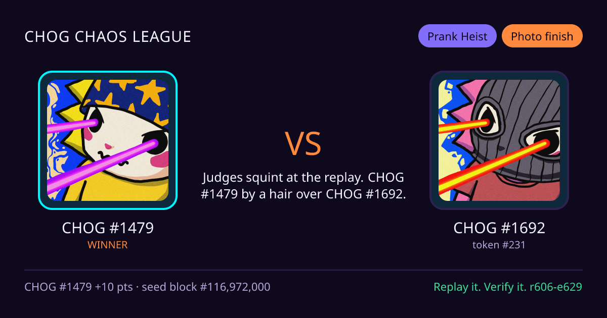 Highlight card: CHOG #1479 versus CHOG #1692
