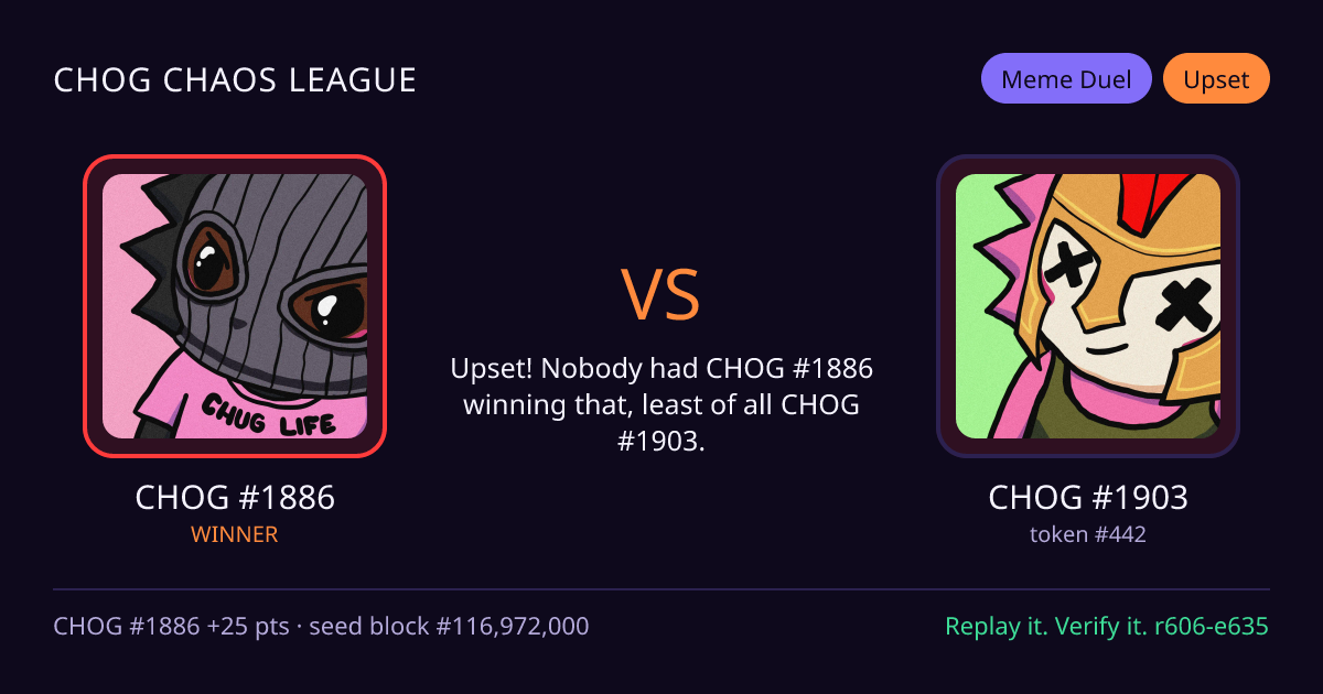 Highlight card: CHOG #1886 versus CHOG #1903