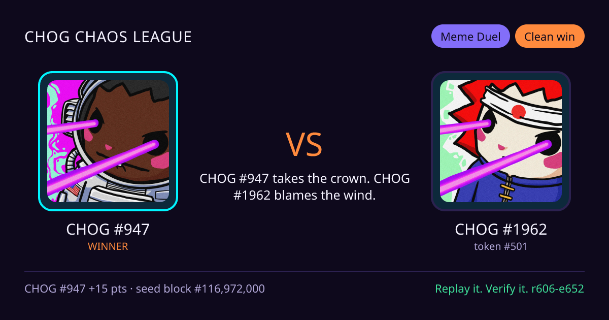 Highlight card: CHOG #947 versus CHOG #1962