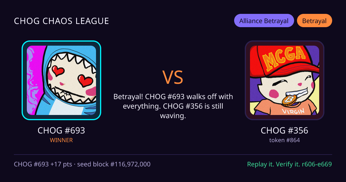 Highlight card: CHOG #693 versus CHOG #356