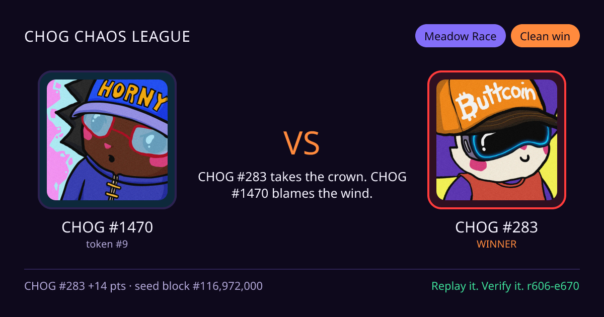 Highlight card: CHOG #1470 versus CHOG #283