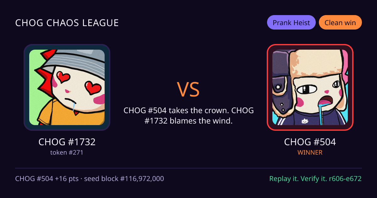 Highlight card: CHOG #1732 versus CHOG #504