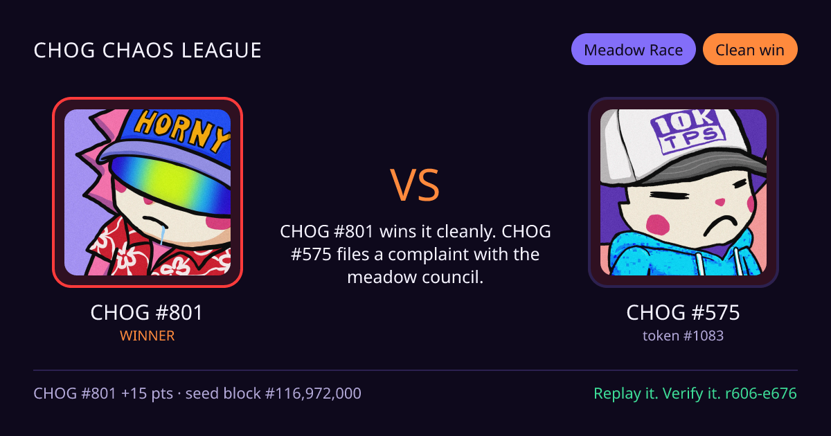 Highlight card: CHOG #801 versus CHOG #575