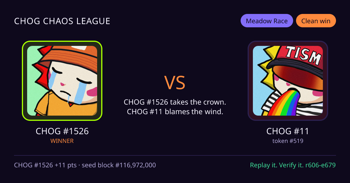 Highlight card: CHOG #1526 versus CHOG #11