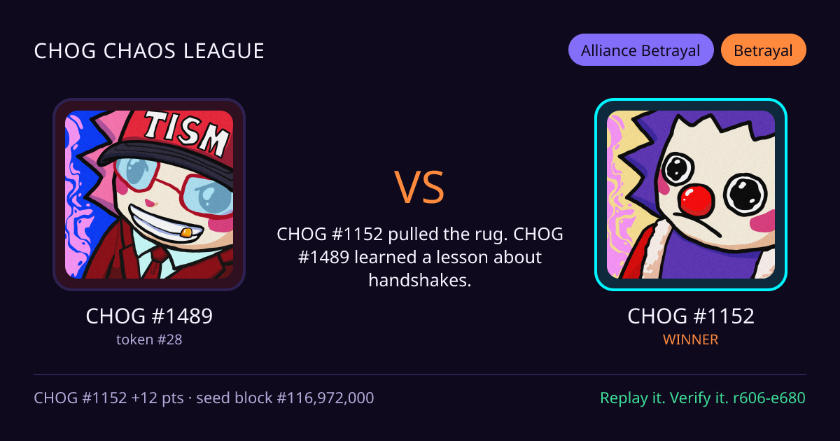 Highlight card: CHOG #1489 versus CHOG #1152