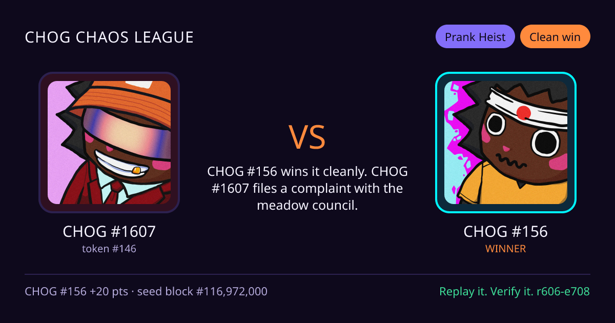 Highlight card: CHOG #1607 versus CHOG #156