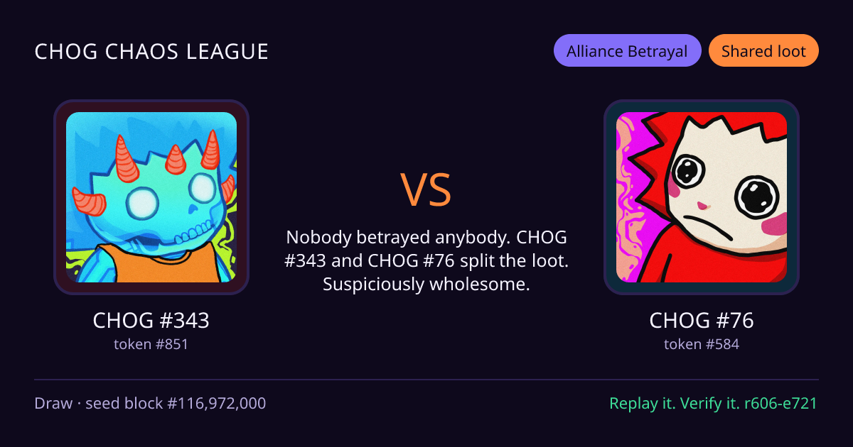 Highlight card: CHOG #343 versus CHOG #76
