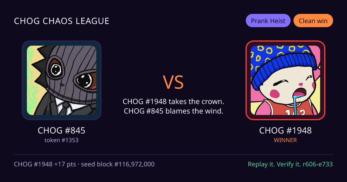 Highlight card: CHOG #845 versus CHOG #1948