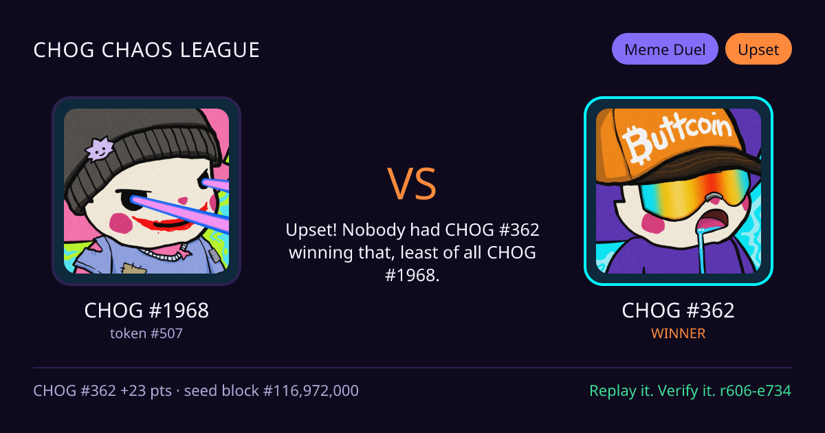 Highlight card: CHOG #1968 versus CHOG #362
