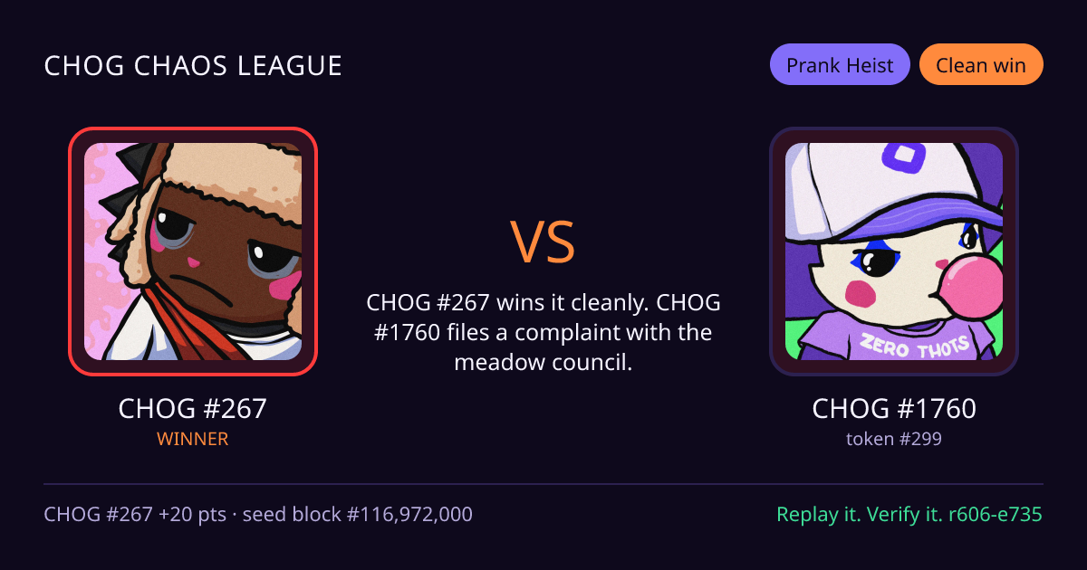 Highlight card: CHOG #267 versus CHOG #1760