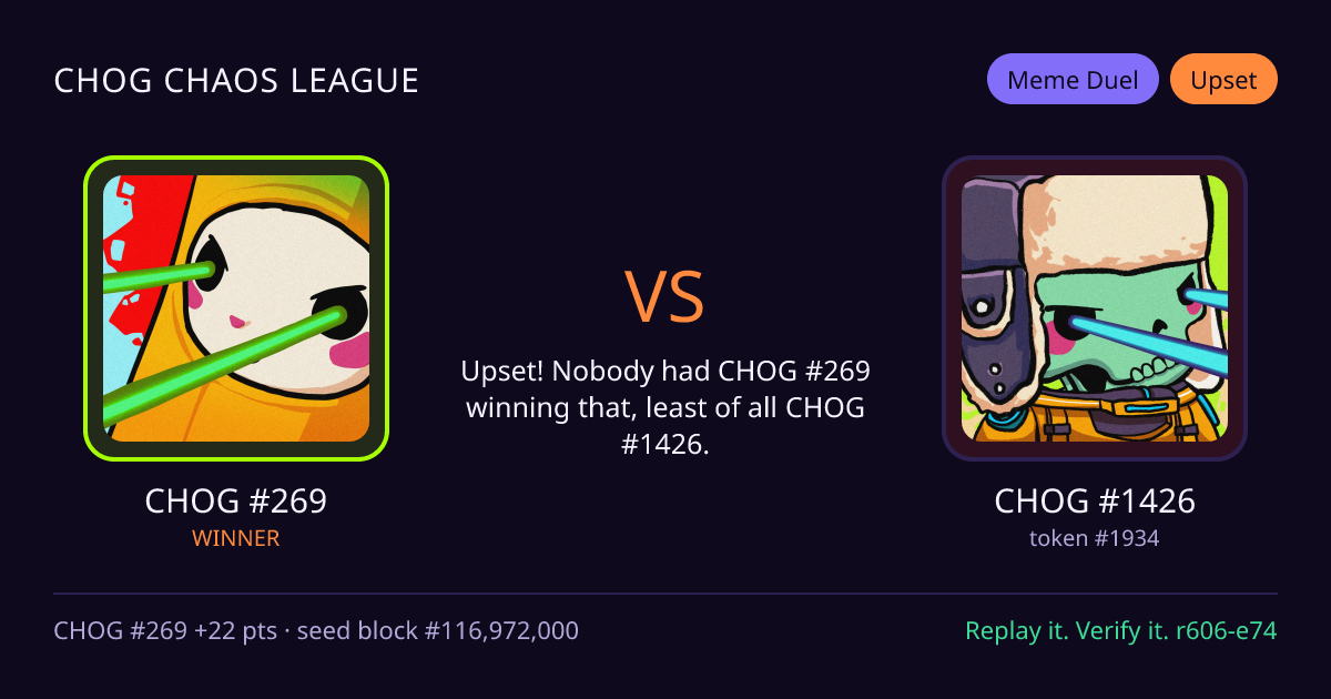 Highlight card: CHOG #269 versus CHOG #1426