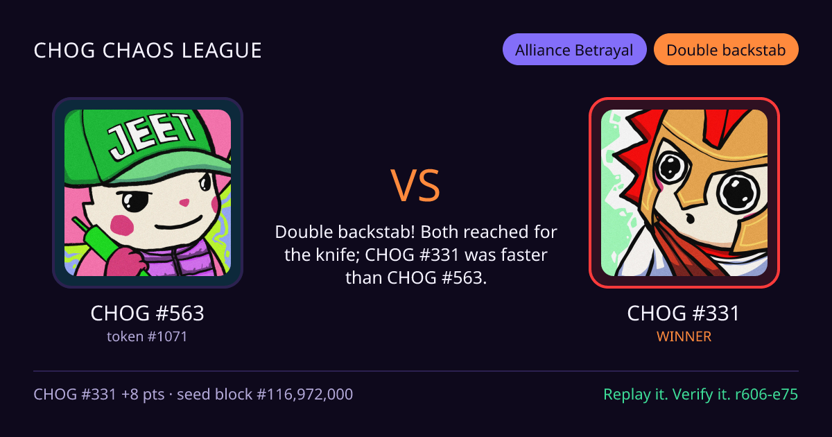 Highlight card: CHOG #563 versus CHOG #331