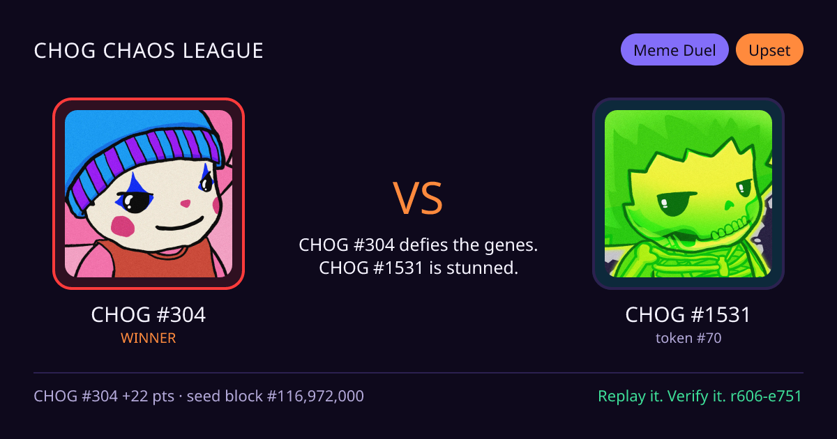 Highlight card: CHOG #304 versus CHOG #1531