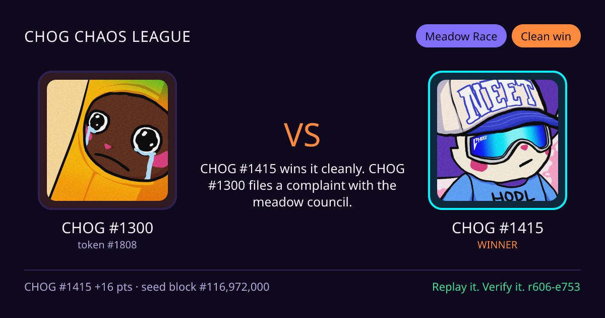 Highlight card: CHOG #1300 versus CHOG #1415
