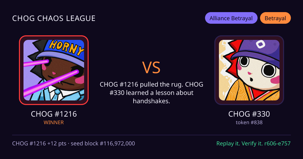 Highlight card: CHOG #1216 versus CHOG #330