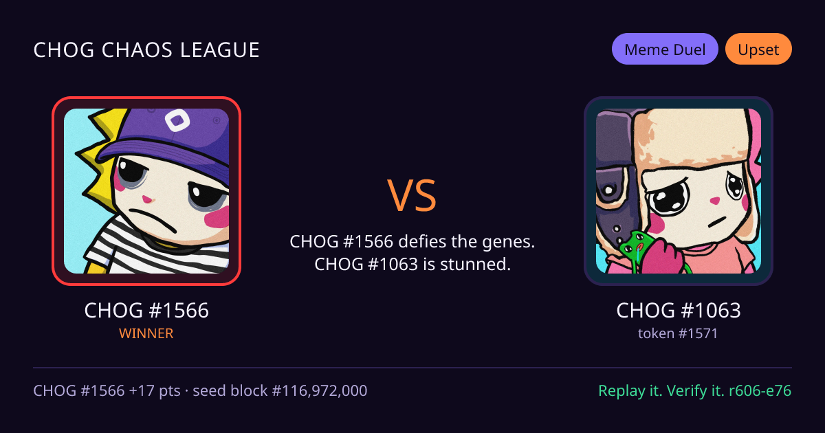 Highlight card: CHOG #1566 versus CHOG #1063