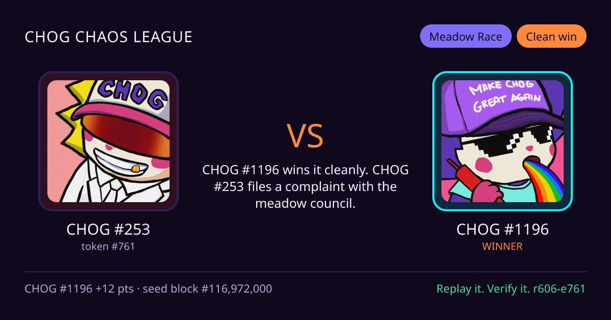 Highlight card: CHOG #253 versus CHOG #1196