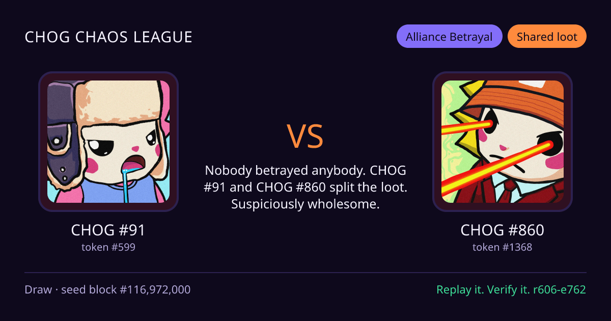 Highlight card: CHOG #91 versus CHOG #860