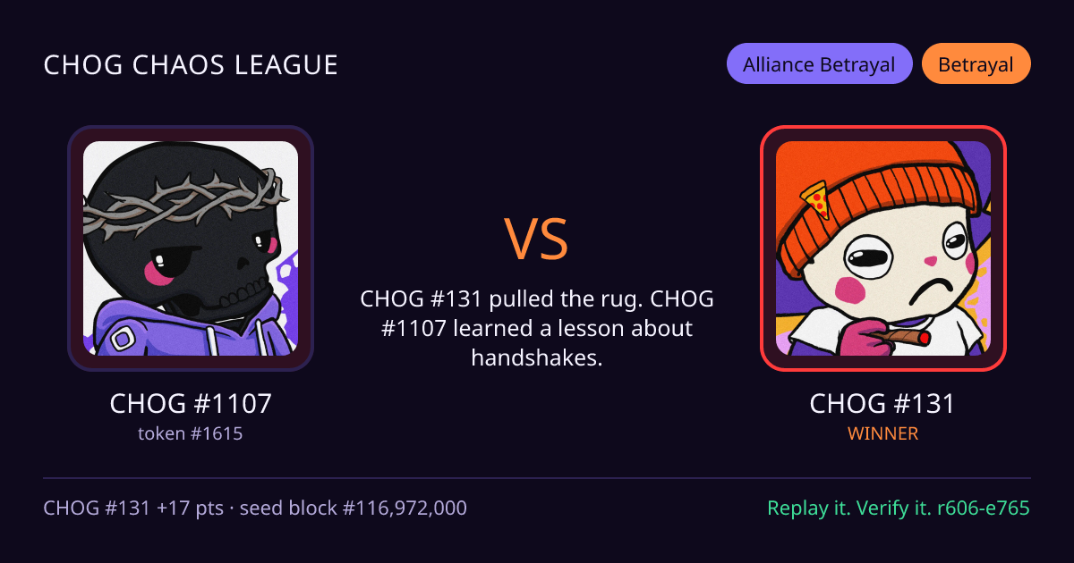 Highlight card: CHOG #1107 versus CHOG #131